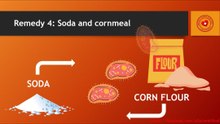 Soda and cornmeal for treatment of sweating