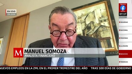 Precio del dólar y analisis de mercados HOY lunes 28 de abril de 2025