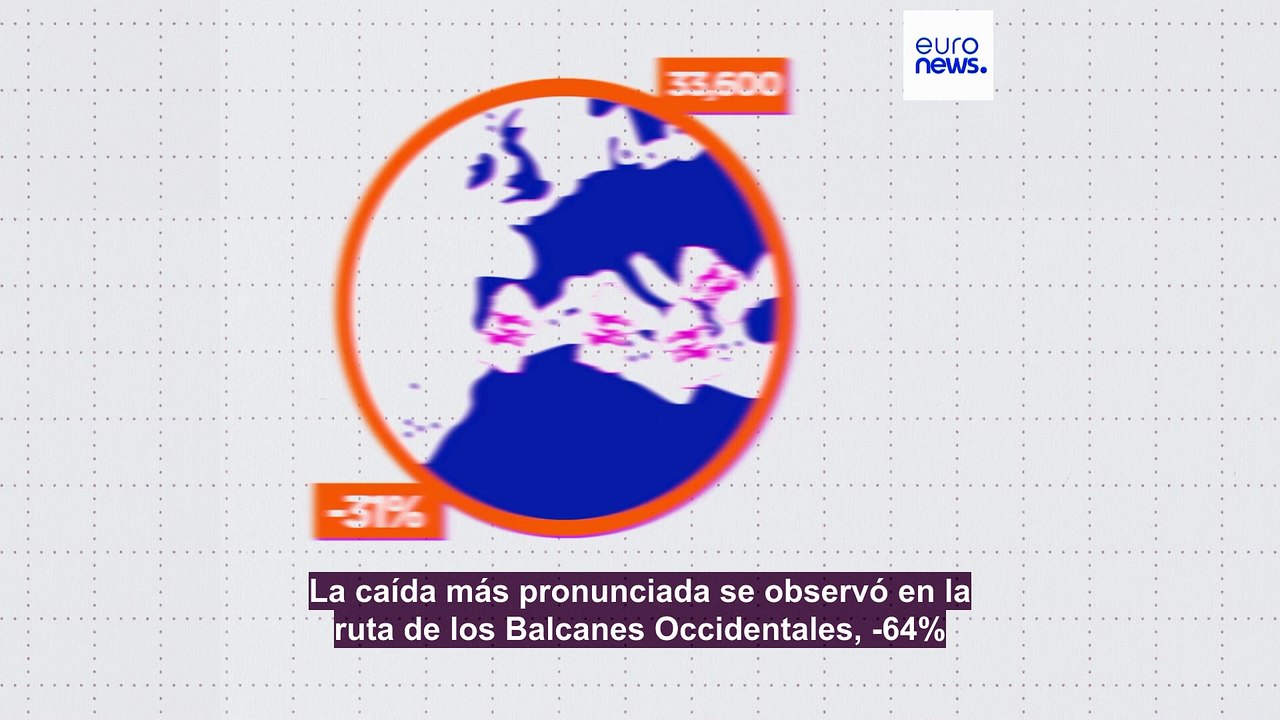 Cruces ilegales de inmigrantes: ¿Cuál se está convirtiendo en la ruta más difícil para llegar a Europa?