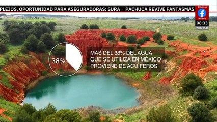 Recuperando acuíferos: estrategias sustentables en acción
