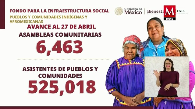 Bienestar presenta avances en Fondo para la Infraestructura para Comunidades Indígenas