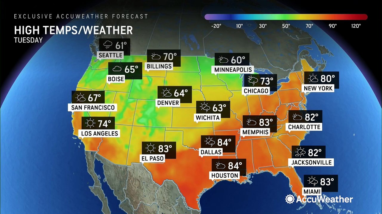 Tracking threats for giant hail and tornadoes in Texas