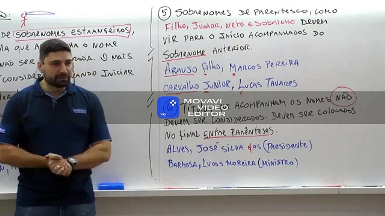 A11  Metodo Alfabético de Arquivamento II - Arquivologia