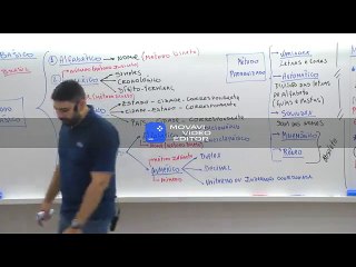 A10 Metodo Alfabético de Arquivamento I - Arquivologia