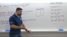 A13 Metodo Numérico de Arquivamento - Arquivologia
