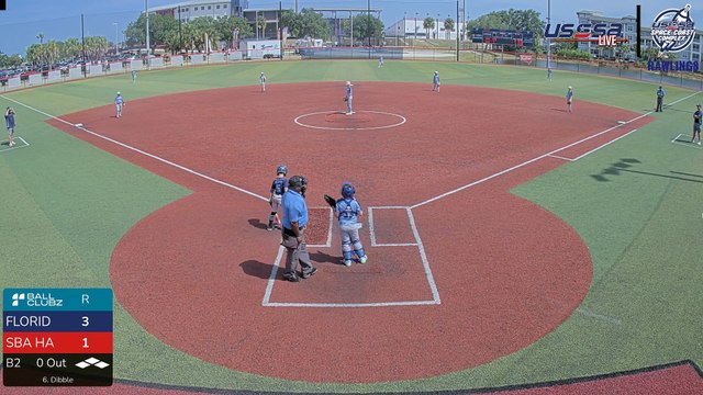 SBA Hawks 8u Elite VS Florida Thunder - Sat, Apr 26, 2025 3:01 PM to Sat, 4:27 PM