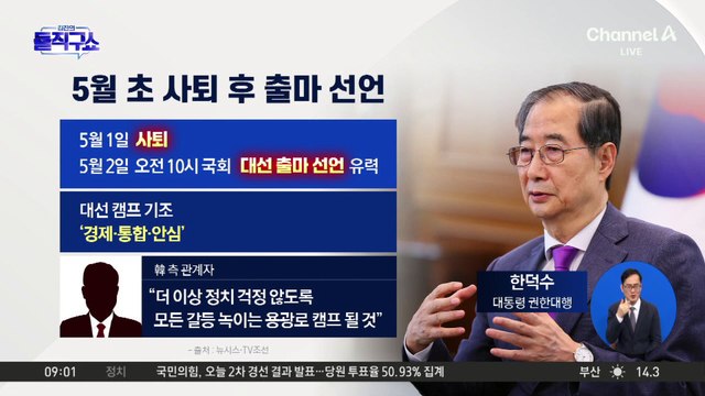 한덕수, ‘경제·통합·안심’ 내걸고 5월 2일 출마 선언?