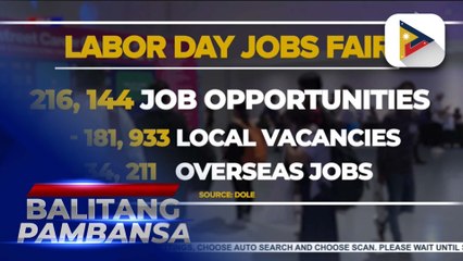 Mahigit 216-K trabaho, bubuksan sa isasagawang Labor Day Job Fair sa May 1 na pangungunahan ng DOLE