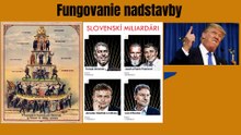 AKO FUNGUJE KAPITALISTICKÁ PROPAGANDA