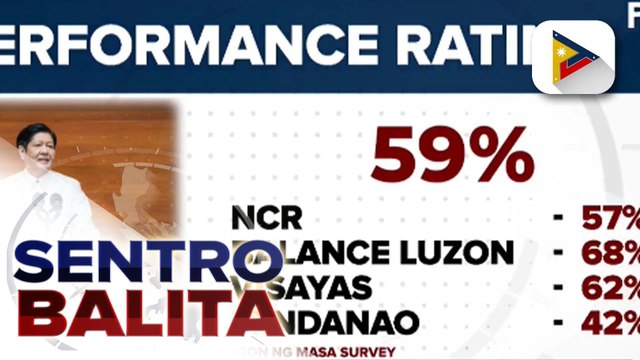PBBM, ‘most trusted official’ batay sa Tugon ng Masa survey ng OCTA Research; trabaho ng Pangulo, pasado sa nakararaming Pilipino, batay din sa naturang survey