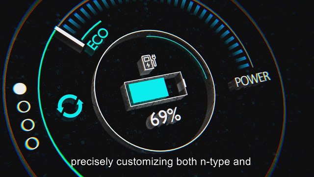 High-Performance SAM, NFA, and Organic Electronic Solutions for OPV, OLED, and Perovskite Technologies