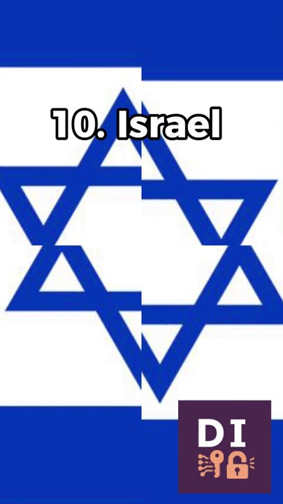 Top 10 Countries That Hate  North Korea 🇰🇵