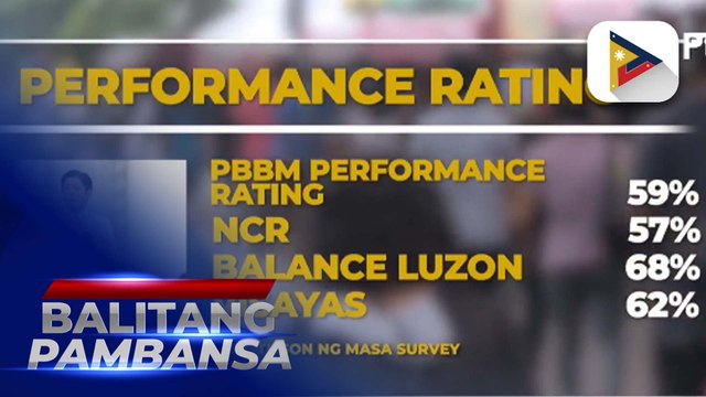 OCTA: Mayorya ng mga Pilipino, nananatili ang suporta at tiwala kay PBBM
