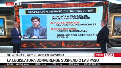 📢 SUSPENSIÓN DE LAS PASO: ANDRÉS "CUERVO" LARROQUE DEFENDIÓ A AXEL KICILLOF