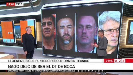 ⚽ RIQUELME BUSCA UN NUEVO TÉCNICO PARA BOCA JUNIORS