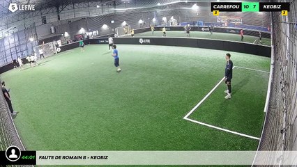 Faute de Romain B - Keobiz