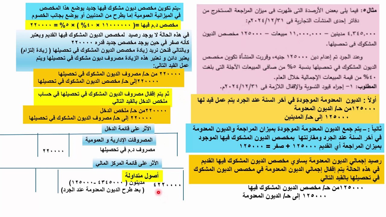 مبادئ محاسبة 2 | الفرقة الأولى كلية تجارة الأزهر بنات | جرد المدينين - للعام 2025