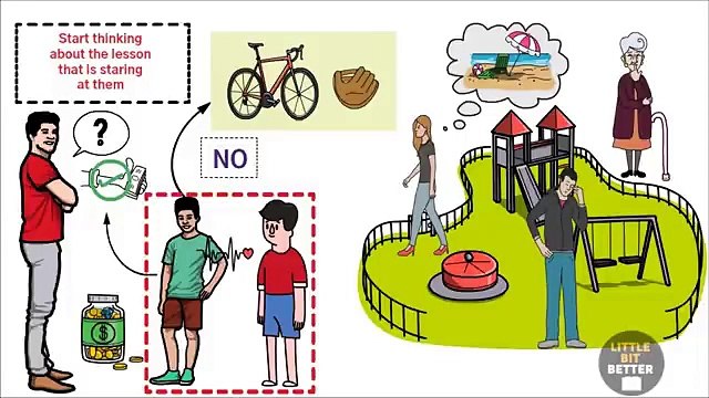 rich Dad Poor Dad - Robert Kiyosaki [FULL SUMMARY]