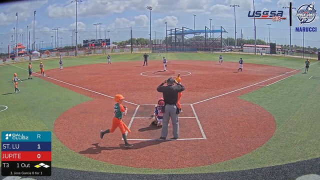 Jupiter Hammerheads 10U VS St. Lucie Canes 10U - Sat, Apr 26, 2025 9:57 AM to Sat, 11:28 AM