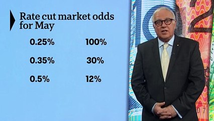 Dollar rises slightly ahead of Wednesday's inflation data