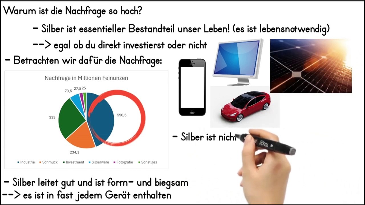 Darum ist SILBER viel besser als Aktien‼️