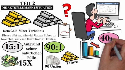 Silberpreis EXPLOSION: Der Weg zu 250€ pro Unze‼️| Experten-Prognosen😱