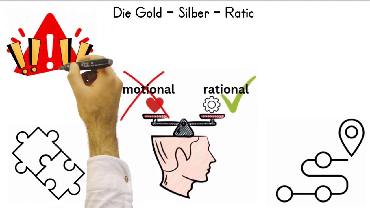 ‼️VORSICHT‼️ - Triff nicht die FALSCHE Entscheidung - GOLD oder SILBER kaufen?😱
