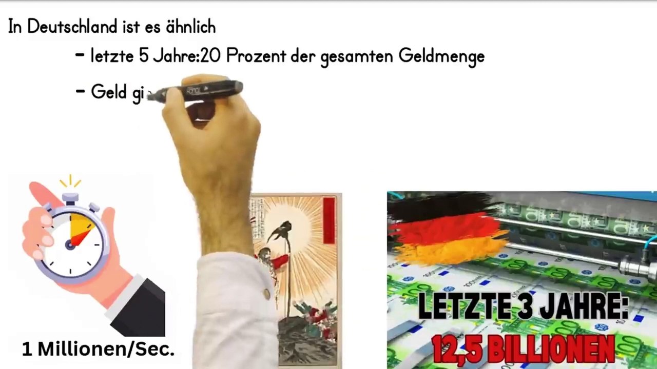 Gold-Explosion vorprogrammiert?😱  Dieser Gold - Report schockiert Anleger (4.000$ Ziel!)