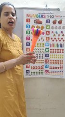 Math Numbers Explained 🔢