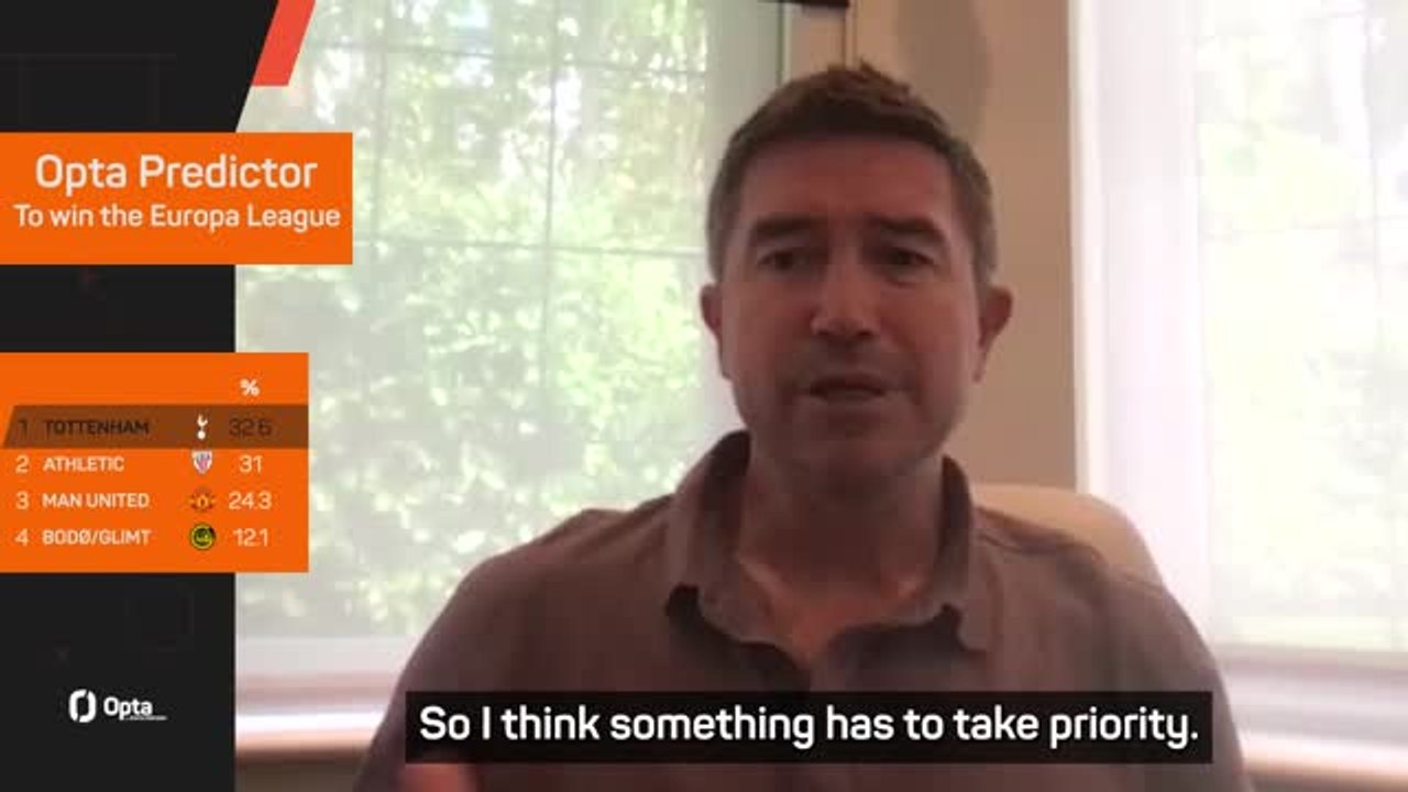 Kewell backs Postecoglou over handling of Spurs season