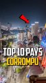 TOP 10 DES PAYS LES PLUS CORROMPUS !