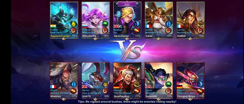 Heroes Arena Mobile Android MOBA Dark Devil Fiedra Gameplay