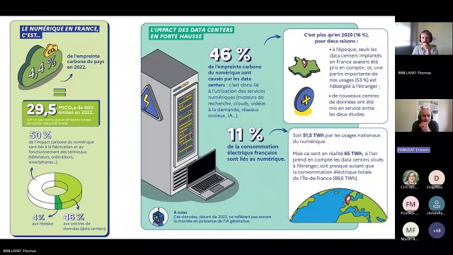 Impact environnemental du numérique en France en 2022 : Mise à jour de l’étude ADEME-Arcep