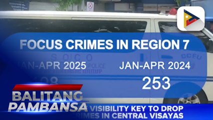 Police visibility key to drop in crimes in Central Visayas