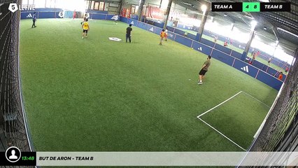 But de Aron - Team B