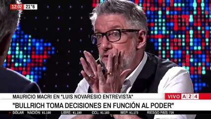 💬 LUIS NOVARESIO MANO A MANO CON MAURICIO MACRI