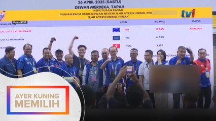 Kemenangan UMNO bukti pengundi tolak naratif Islam, Melayu terancam – Asyraf Wajdi