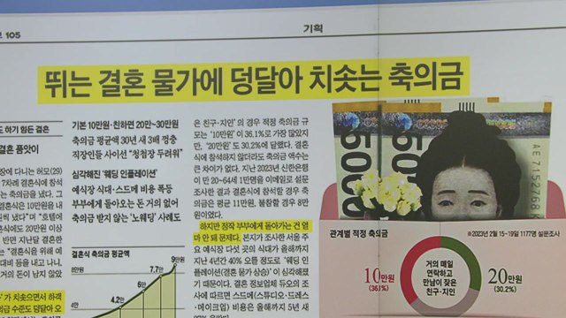 [스타트 브리핑] 뛰는 결혼 물가에 덩달아 치솟는 축의금 / YTN