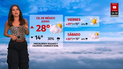 Clima de hoy miércoles 30 de abril | Pronóstico con Sandy Tok