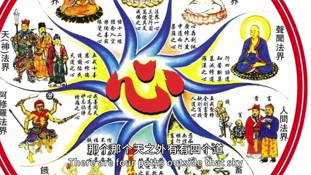 朝新悟道：閒談六道輪迴1，末日審判，積功德改命運， 朝新悟道：闲谈六道轮回1，末日审判，积功德改命运， Zhaoxin's Insight into the Dao: Casual Talk on the Six Realms of Reincarnation 1, Judgment Day, Accumulating Merits to Change Fate,