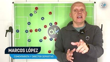 Marcos López: Lamine Yamal, líder de la resistencia