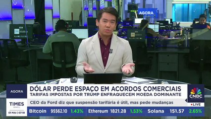 Dólar enfraquece com tarifaço de Trump e perde espaço global; economista explica