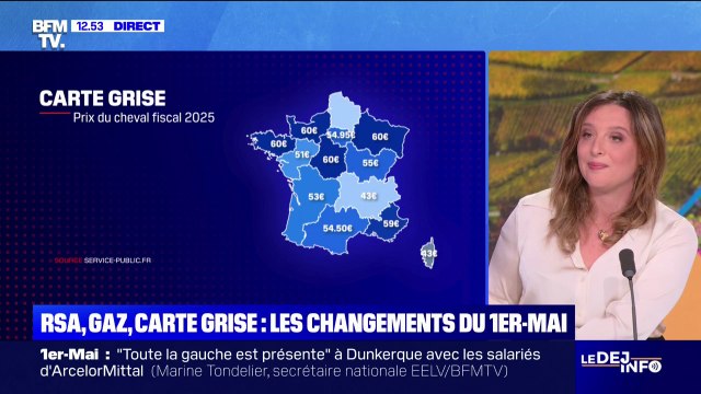 Prix du gaz, RSA, carte grise, impôts... Ce qui change au 1er mai