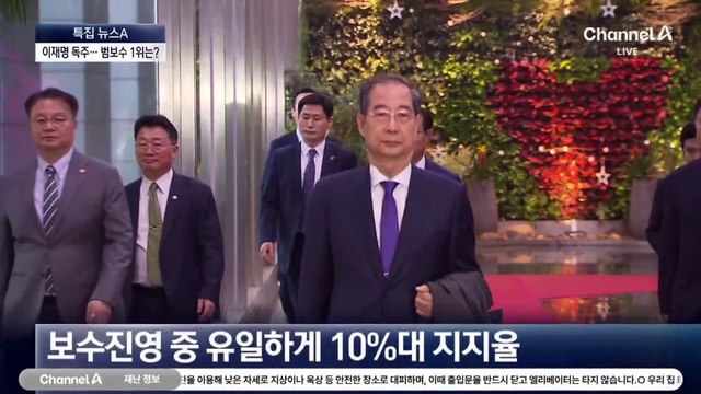 이재명 42%·한덕수 13%·한동훈 9%·김문수 6%