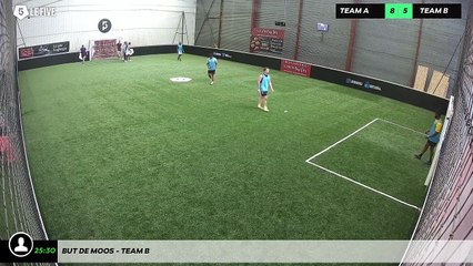 But de Moos - Team B