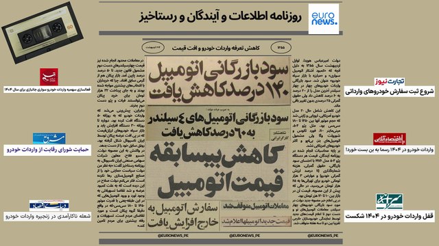 نوستالژی‌بازی با هفته-۱۰؛ یکی، دو سال قبل از انقلاب از واردات خودرو و مهاجرت پزشکان چه خبر بود؟