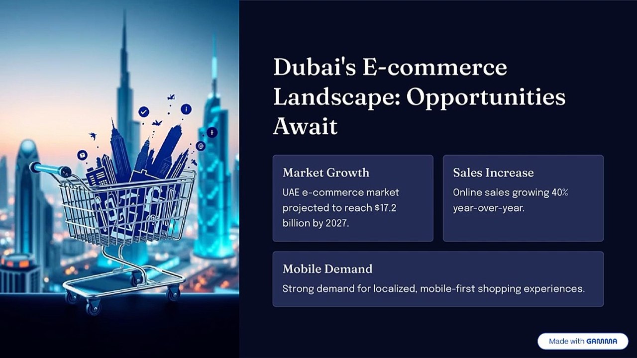 Elevate-Your-Brand-E-commerce-Solutions-in-Dubai