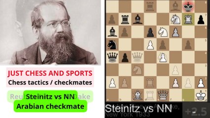 Chess tactics and checkmates. Arabian checkmate and others