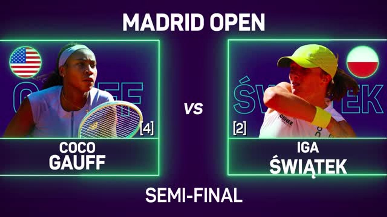 Gauff sweeps Swiatek aside to set up Sabalenka final in Madrid