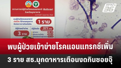 พบผู้ป่วยเข้าข่ายโรคแอนแทรกซ์เพิ่ม 3 ราย สธ.มุกดาหารเตือนงดกินซอยจุ๊ | โชว์ข่าวเช้านี้ | 2 พ.ค. 68
